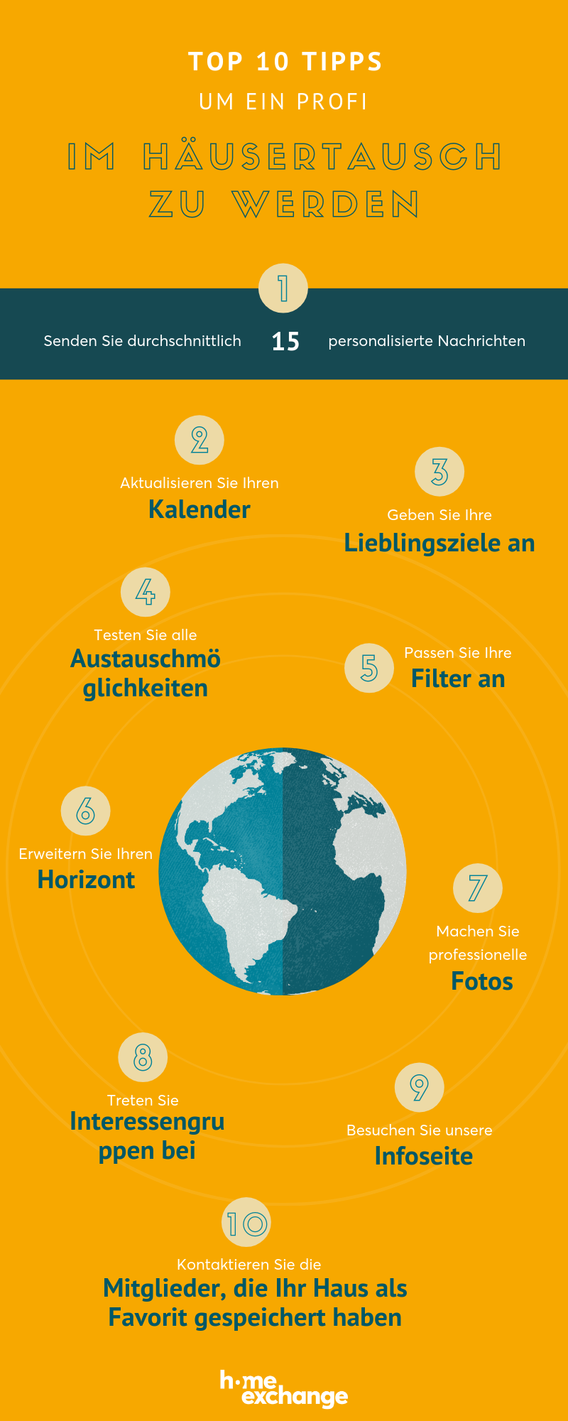 Top 10 Tipps, die Ihnen helfen, Ihren nächsten Austausch zu finden